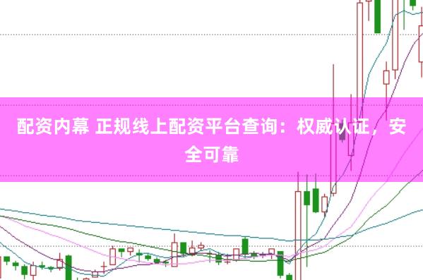 配资内幕 正规线上配资平台查询：权威认证，安全可靠
