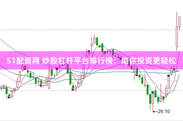 51配资网 炒股杠杆平台排行榜：助你投资更轻松