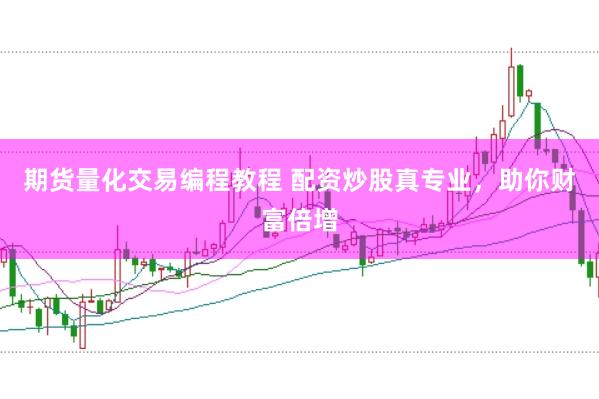 期货量化交易编程教程 配资炒股真专业，助你财富倍增