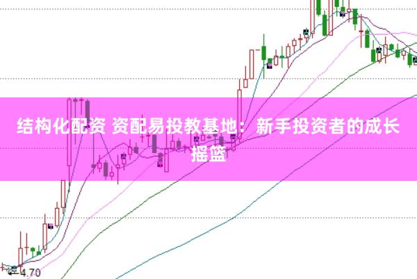 结构化配资 资配易投教基地：新手投资者的成长摇篮