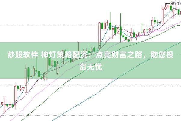 炒股软件 神灯策略配资：点亮财富之路，助您投资无忧