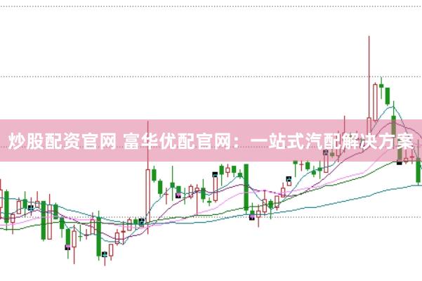 炒股配资官网 富华优配官网：一站式汽配解决方案