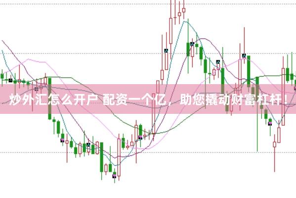 炒外汇怎么开户 配资一个亿，助您撬动财富杠杆！