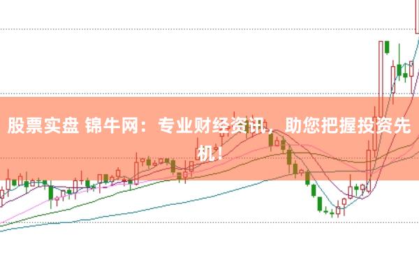 股票实盘 锦牛网：专业财经资讯，助您把握投资先机！