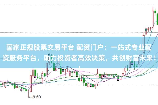 国家正规股票交易平台 配资门户：一站式专业配资服务平台，助力投资者高效决策，共创财富未来！