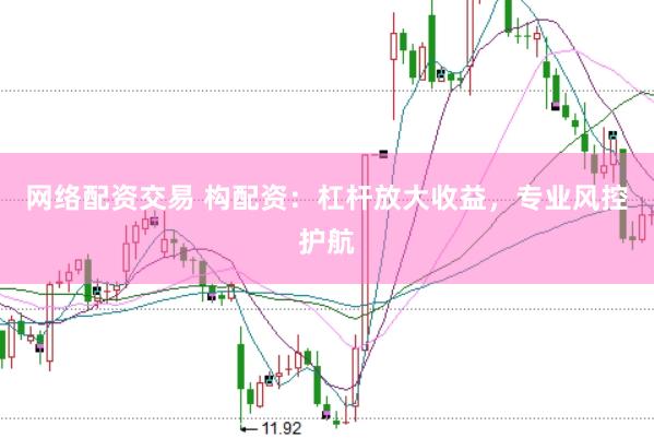 网络配资交易 构配资：杠杆放大收益，专业风控护航