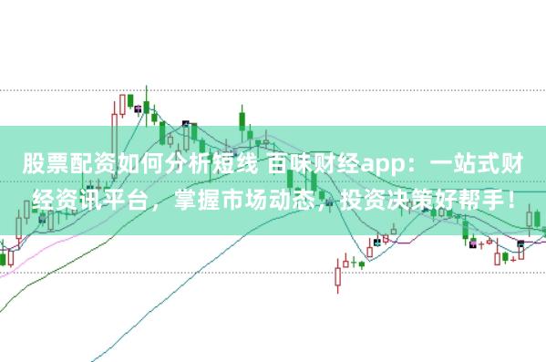 股票配资如何分析短线 百味财经app：一站式财经资讯平台，掌握市场动态，投资决策好帮手！