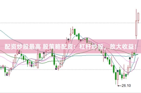 配资炒股最高 股策略配资：杠杆炒股，放大收益！