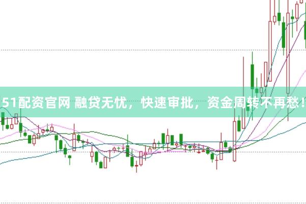 51配资官网 融贷无忧，快速审批，资金周转不再愁！