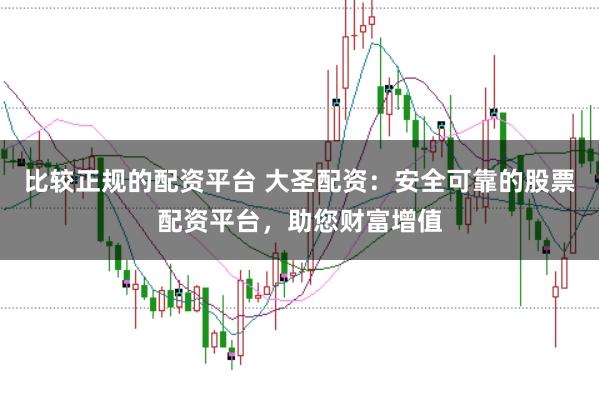 比较正规的配资平台 大圣配资：安全可靠的股票配资平台，助您财富增值