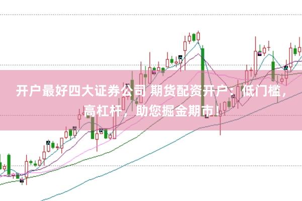 开户最好四大证券公司 期货配资开户：低门槛，高杠杆，助您掘金期市！