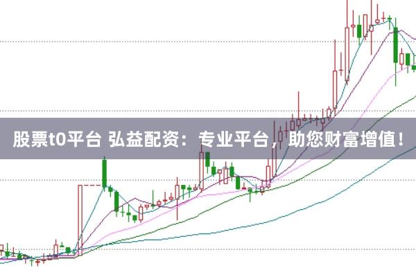 股票t0平台 弘益配资：专业平台，助您财富增值！