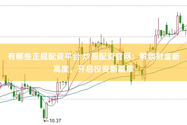 有哪些正规配资平台 炒股配资官网:解锁财富新高度,开启投资新篇章