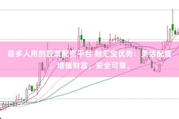 最多人用的股票配资平台 融汇宝优势：灵活配置，增值财富，安全可靠。