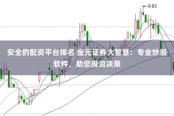 安全的配资平台排名 金元证券大智慧:专业炒股软件,助您投资决策