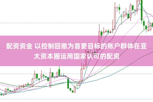 配资资金 以控制回撤为首要目标的账户群体在亚太资本圈运用国家认可的配资