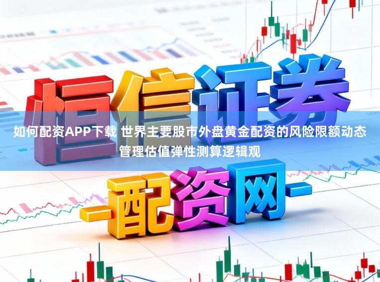 如何配资APP下载 世界主要股市外盘黄金配资的风险限额动态管理估值弹性测算逻辑观
