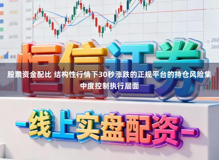 股票资金配比 结构性行情下30秒涨跌的正规平台的持仓风险集中度控制执行层面