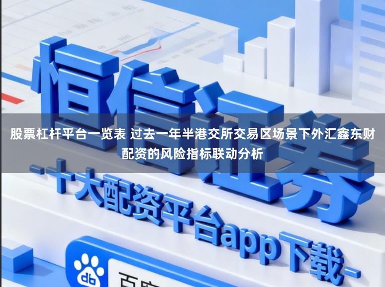 股票杠杆平台一览表 过去一年半港交所交易区场景下外汇鑫东财配资的风险指标联动分析